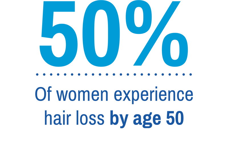 hair loss graph